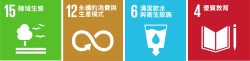 狗皮膏藥